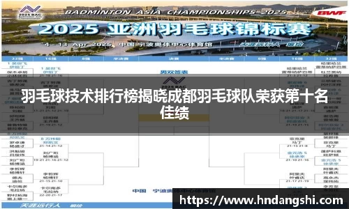 乐鱼体育APP